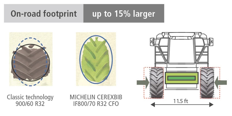 CereXbib-CFO-1