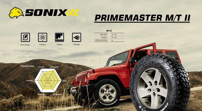 Sonix-Primemaster-MT-II-2