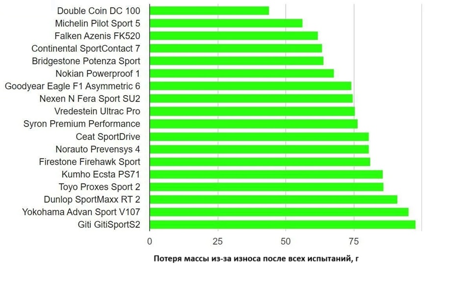 summer-test-225-40-r18-adac-2025-10