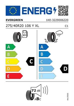 ES880 Dynacontrol